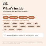 What's inside Loyal Saints Turkey + Salmon: 26 ingredients — turkey, liver and heart plus wild-caught salmon first, plus whole fruits, vegetables and superfoods; no corn, wheat or soy