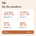 Loyal Saints Turkey + Salmon by the numbers: 40% crude protein, 27% crude fat, 5% crude fiber, 8% moisture, 230 kcal per cup