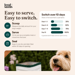 How to serve Loyal Saints and switch over 10 days: scoop, serve, seal