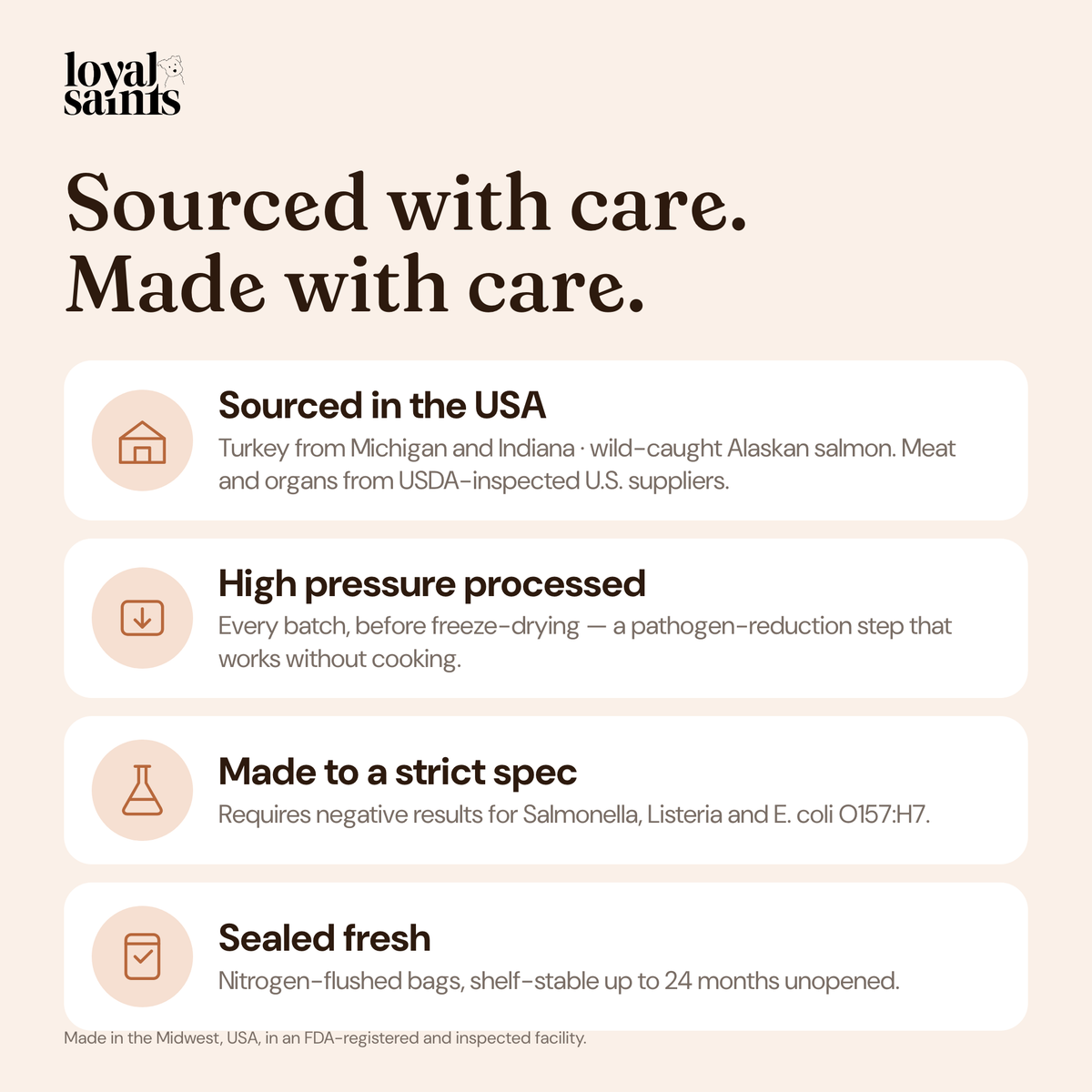 Where Loyal Saints Turkey + Salmon comes from and how it is made with care: U.S. farms, high pressure processing, pathogen-tested specification, nitrogen-flushed bags