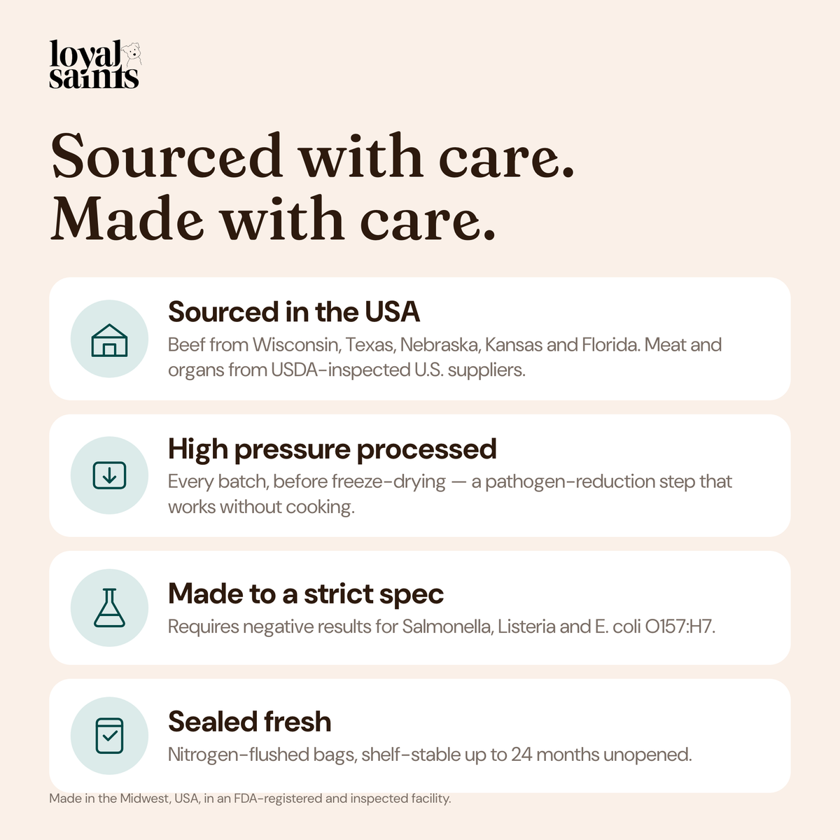 Where Loyal Saints Beef comes from and how it is made with care: U.S. farms, high pressure processing, pathogen-tested specification, nitrogen-flushed bags