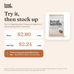 How long a 5 oz bag of Loyal Saints Turkey + Salmon lasts as a topper for a 12 lb small dog and what it costs per day