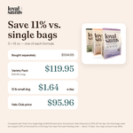 Loyal Saints Variety Pack (3 × 14 oz) price compared with buying three single bags, cost per day for a 12 lb small dog, plus Halo Club price