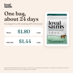 How long a 14 oz bag of Loyal Saints Beef lasts as a topper for a 12 lb small dog and what it costs per day